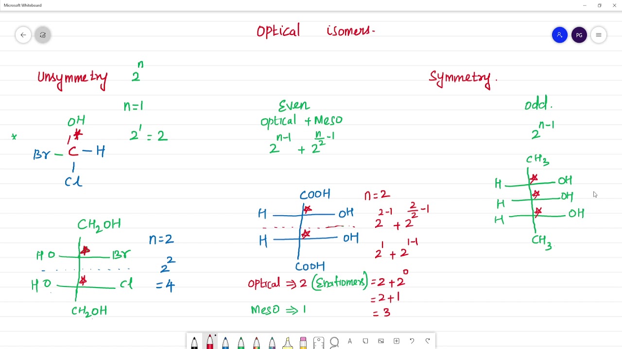 Trick to Find number of Stereoisomers #tamil