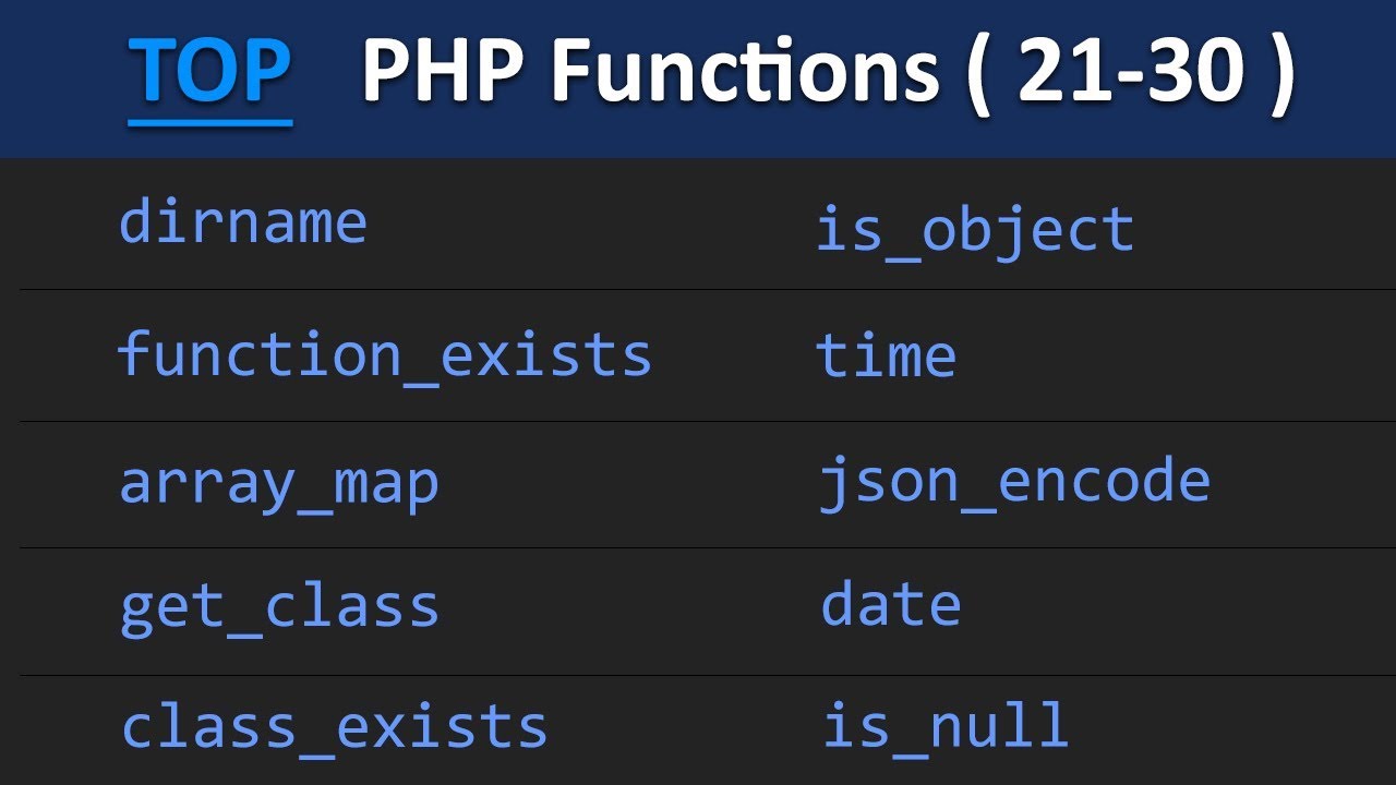 Top 100 PHP Functions ( 21 - 30 ) | Learn PHP