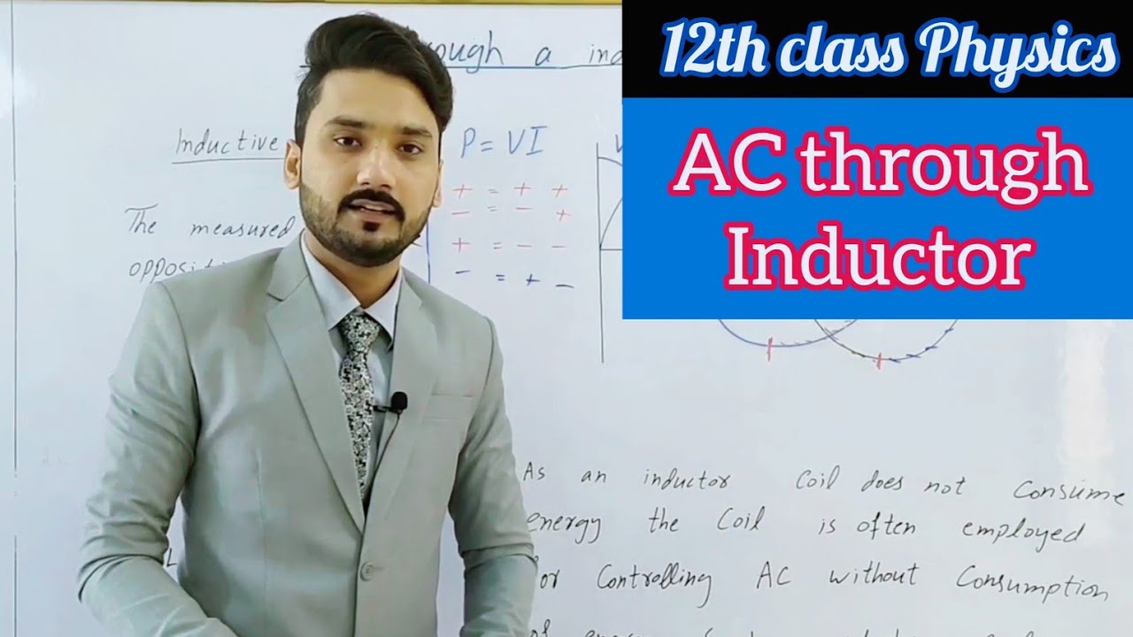 AC through an inductor | in Urdu/Hindi | circuit analysis | 12th class physics | physics ka safar