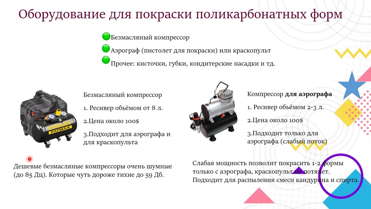 Оборудование для создания корпусных конфет - 2 урок курса 