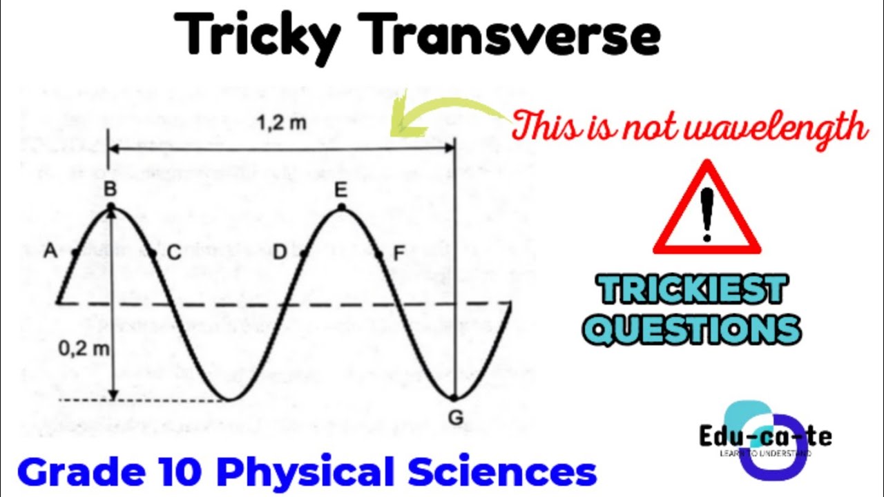 Trickiest transverse wave questions - grade 10 physical sciences