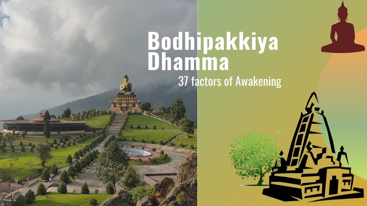 Bodhipakkiya Dhamma - 37 factors of Awakening : DAY 1