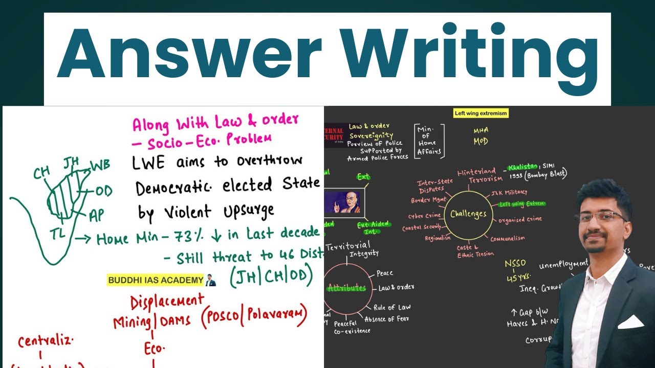 Naxalism in India (Left Wing Extremism) UPSC CSE Mains Answer Writing ❤ #iasmains #upsc #upsctopper