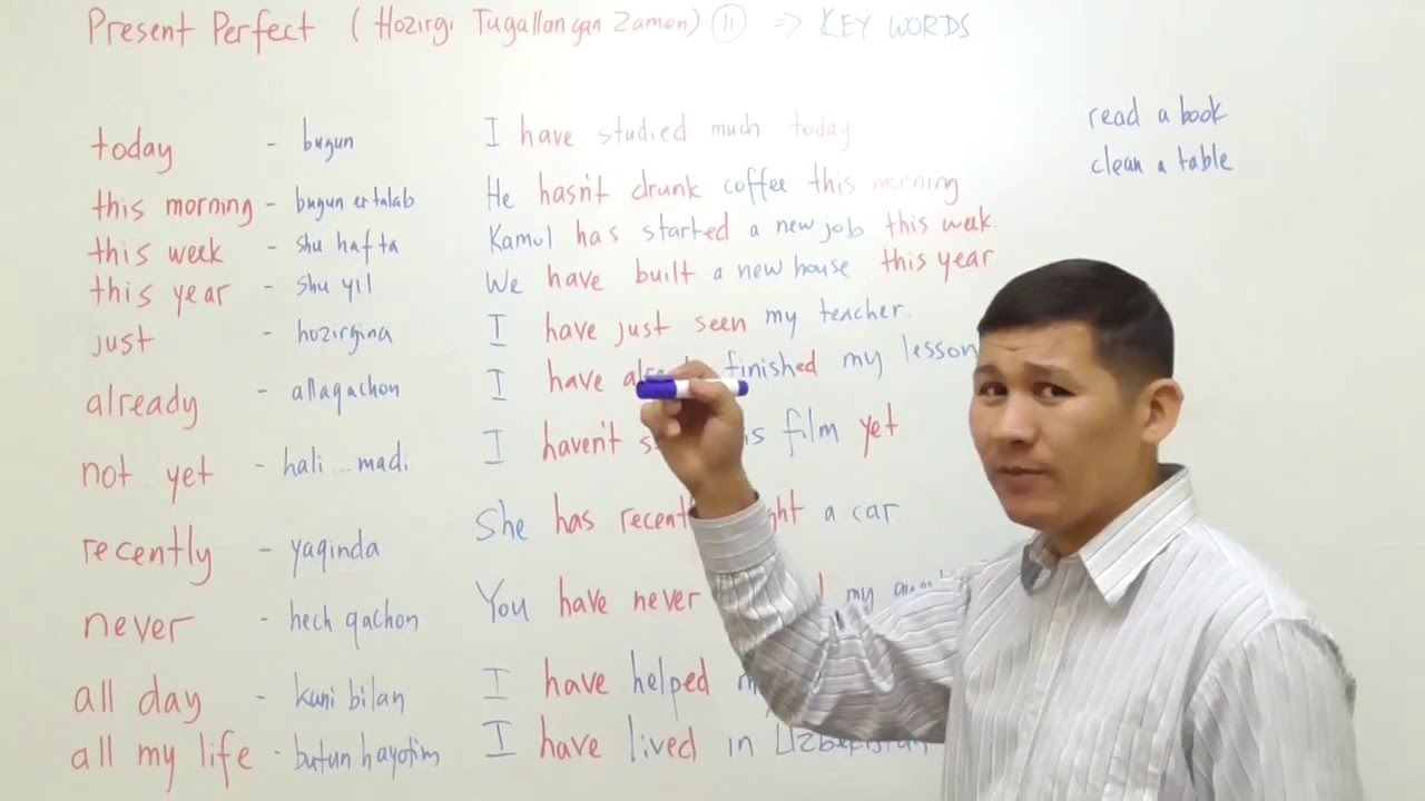 LESSON 35 ____ I_have_spoken (2) Present Perfect (Hozirgi Tugallangan zamon