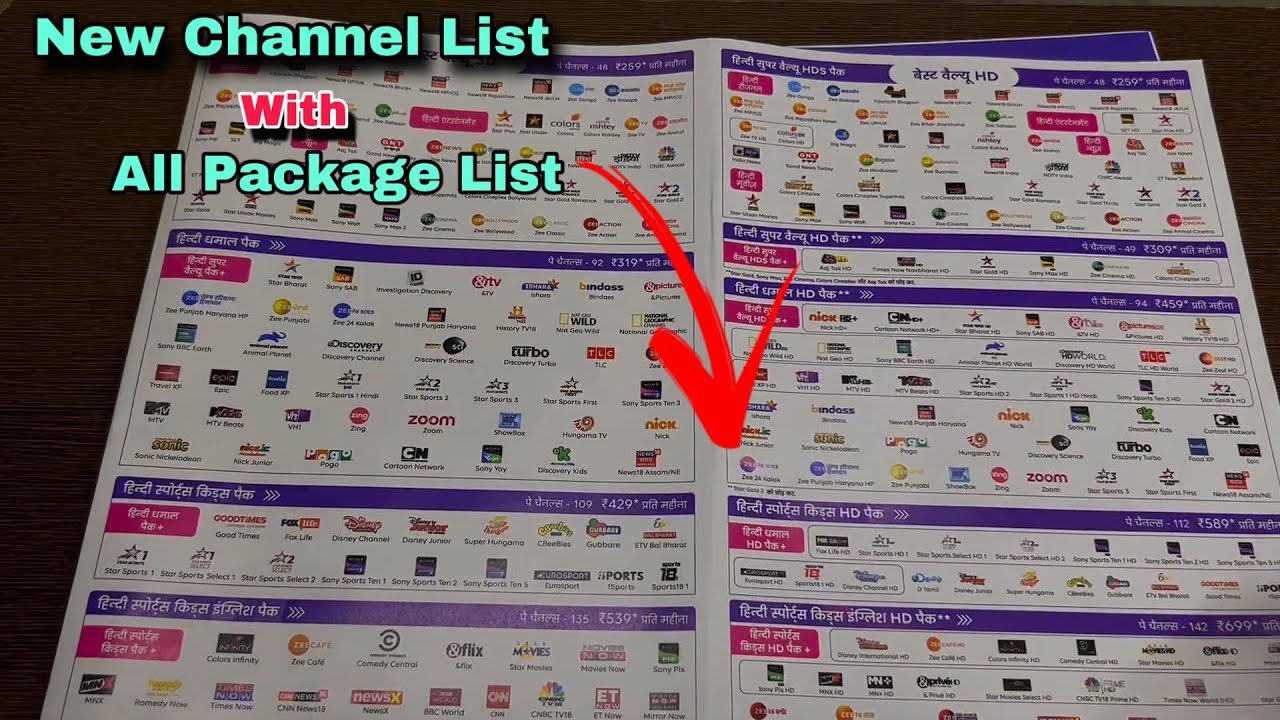 Tata play channel List | Tata Play Plans | Tata play package | Tata channel List | Tata Sky Recharge