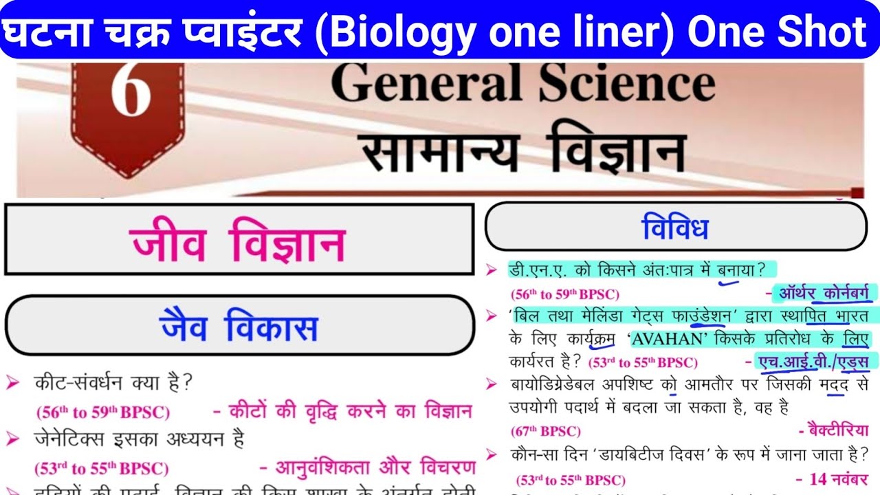 Science घटना चक्र प्वाइंटर: One Shot (जीव विज्ञान & विविध) Science one liner question #ekniyam