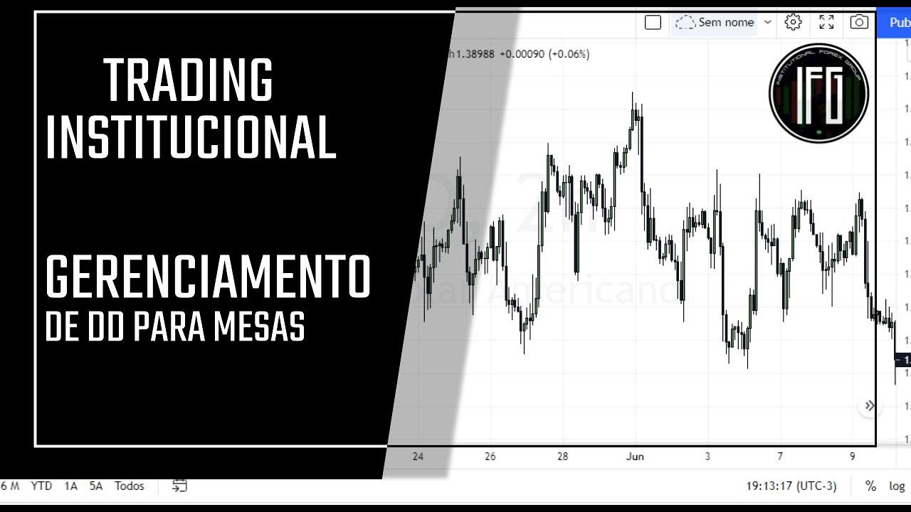 COMO GERENCIAR UMA MESA PROPRIETÁRIA