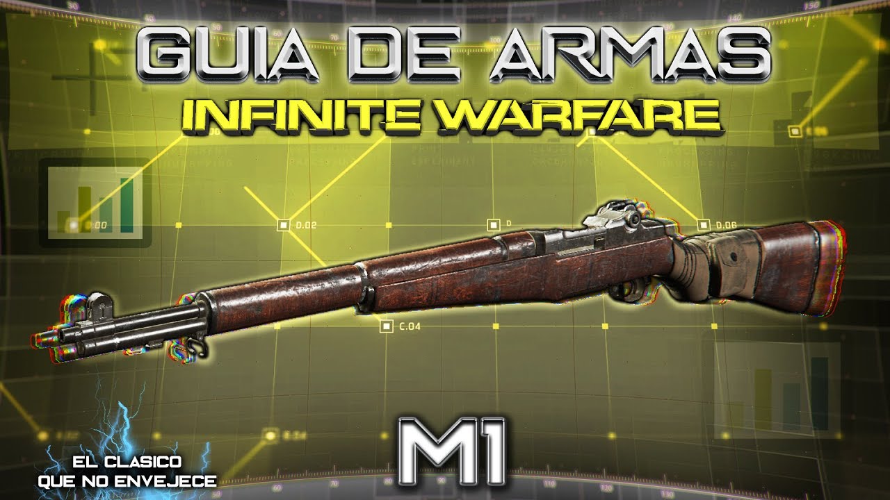 [ GUIA de ARMAS - M1 ] El clásico que no envejece - Estadísticas, mejores clases y +