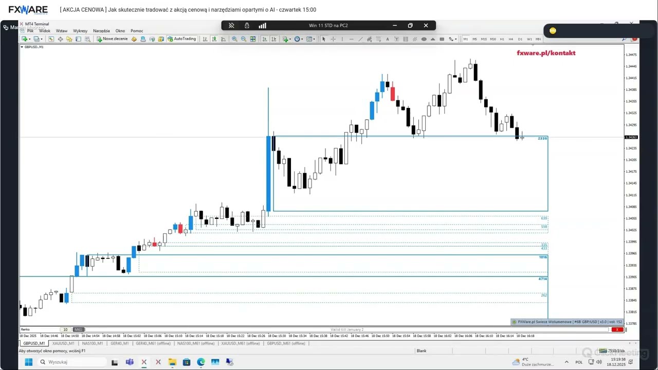 Scalping Renko + strefy wolumenowe + Fibo | FX Harvest PRO (NQ/DAX/Gold) 18.12.2025