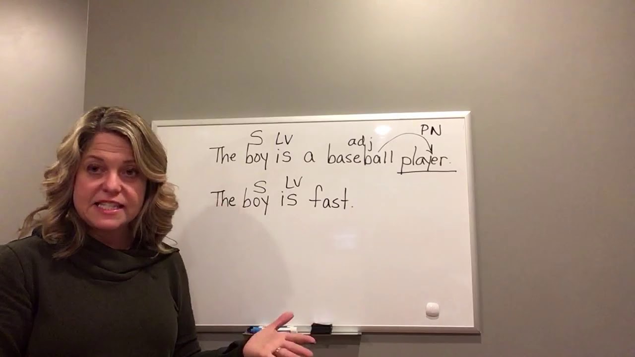 Predicate Nouns and Predicate Adjectives