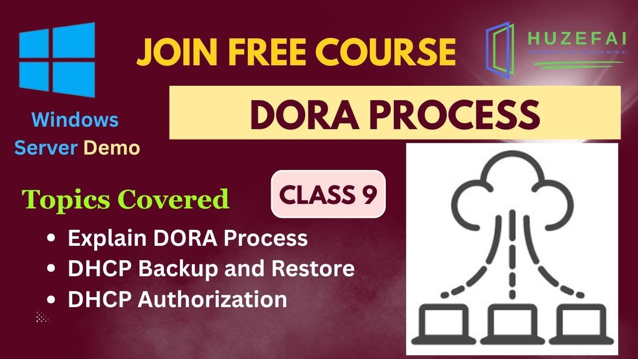 #DHCP DORA Process, Backup and Restore | Huzefa | Ekascloud