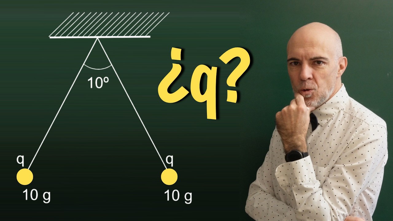 Problema de estática con partículas cargadas