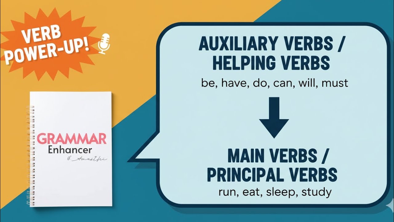 Crack the Code: Auxiliary, Helping, Main, and Principal Verbs🎯  ||Grammar Enhancer ||
