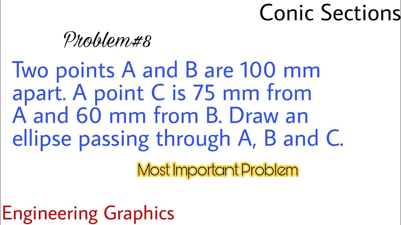 28. Construction of an Ellipse by Parallelogram Method | Problem#8 | Conic Section