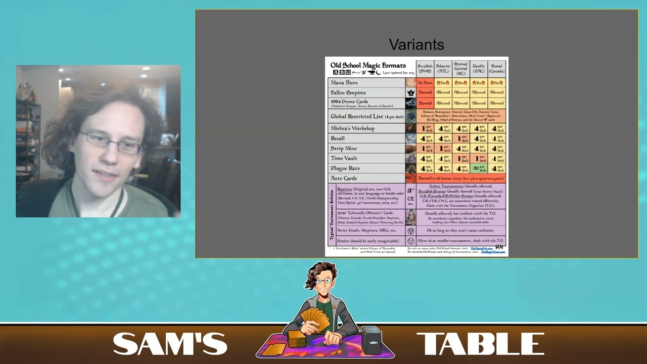 Sam's Table 22: Introduction to Old School