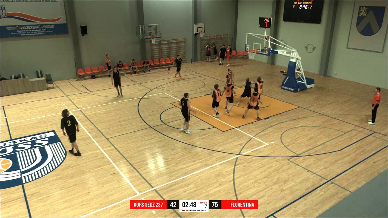 Bauskas novada čempionāts basketbola 2026
