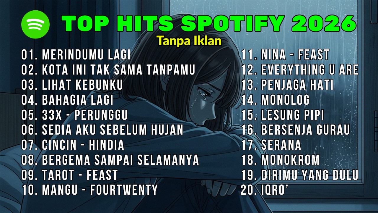 Top Hits Spotify Indonesia 2026 | Lagu Hits Spotify 2026 | LaguTerbaru [TANPA IKLAN]