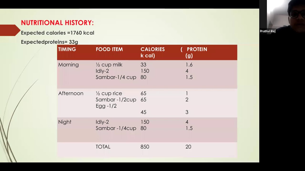 Undergraduate Clinics No. 13 - Central Nervous System - Cerebral Palsy