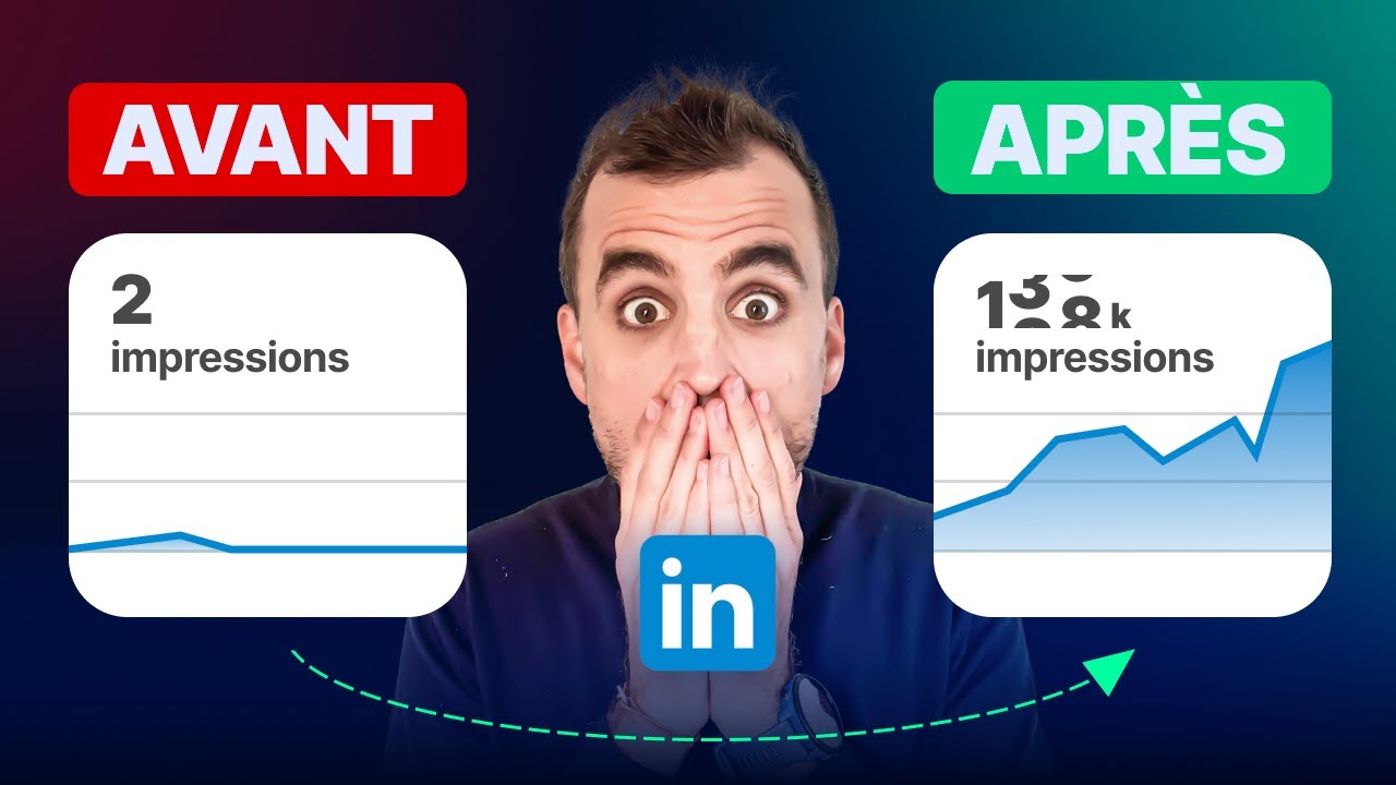 Comment publier un post sur Linkedin (et ne pas faire un flop)