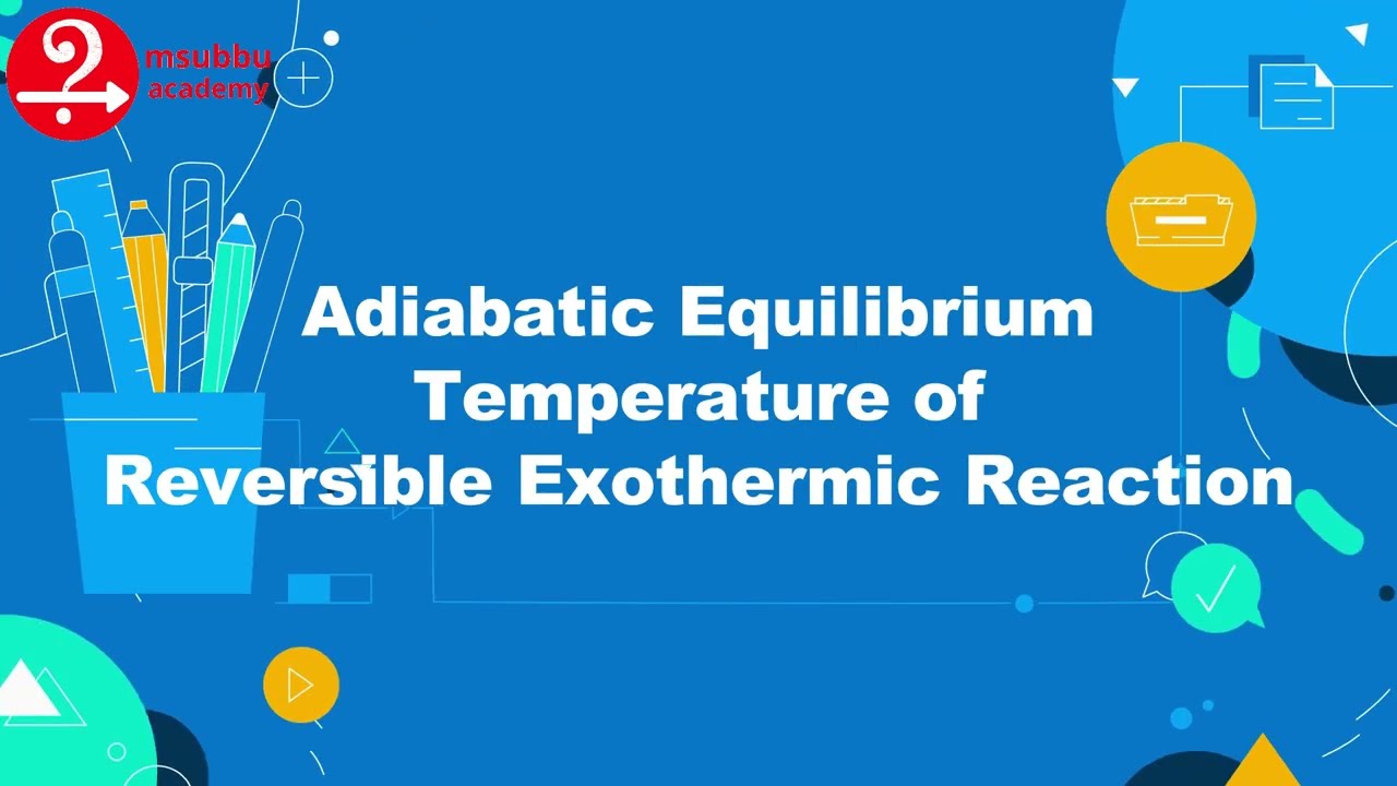 Adiabatic Equilibrium Temperature of Reversible Exothermic Reaction | Chemical Reaction Engineering
