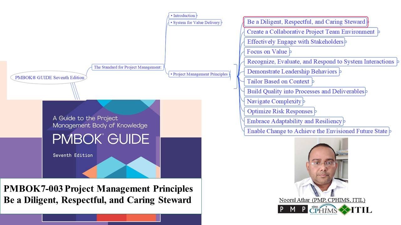 PMBOK7-003 Project Management Principles :-Be a Diligent, Respectful, and Caring Steward