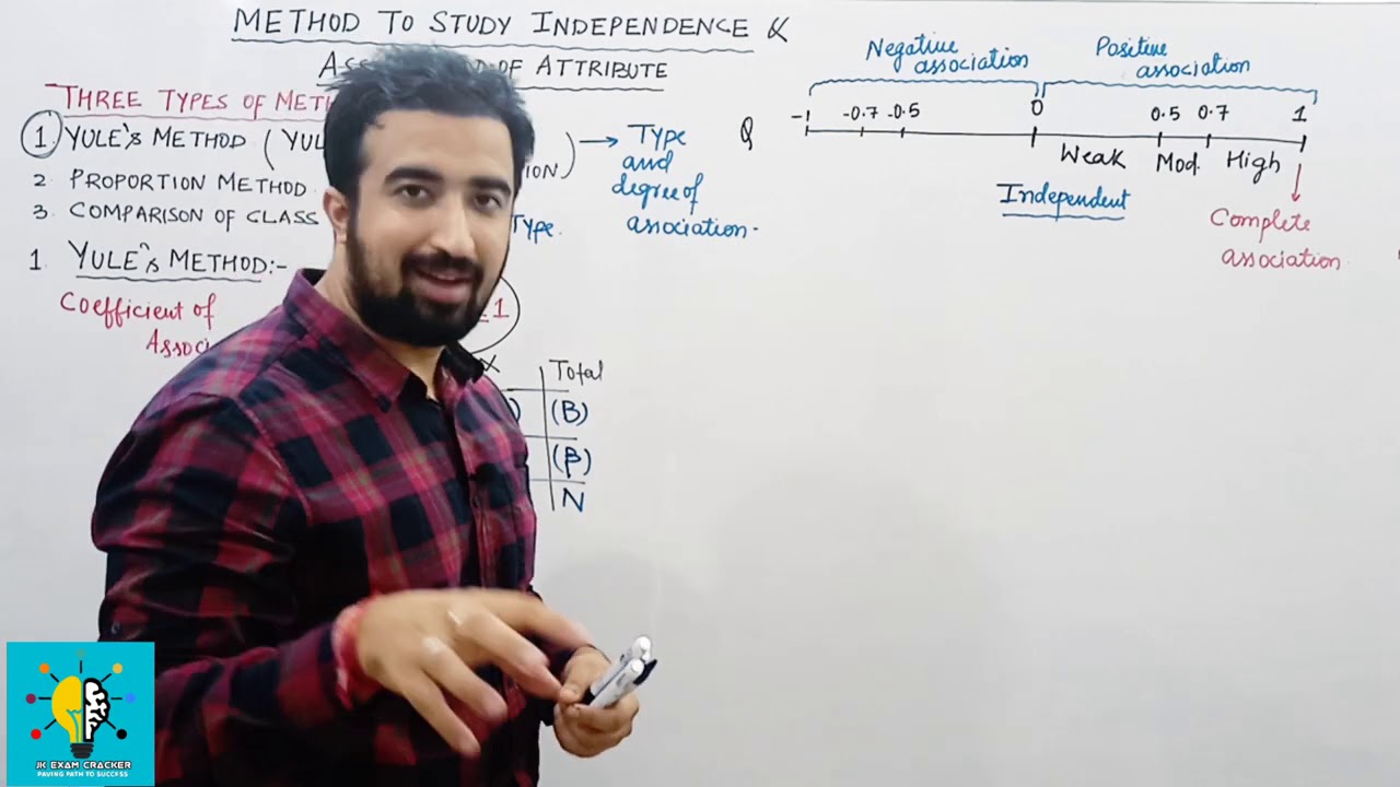 METHODS TO STUDY DEPENDENCY AND ASSOCIATION OF ATTRIBUTES | JKSSB FAA | JKSSB PAA | JKSSB JSA