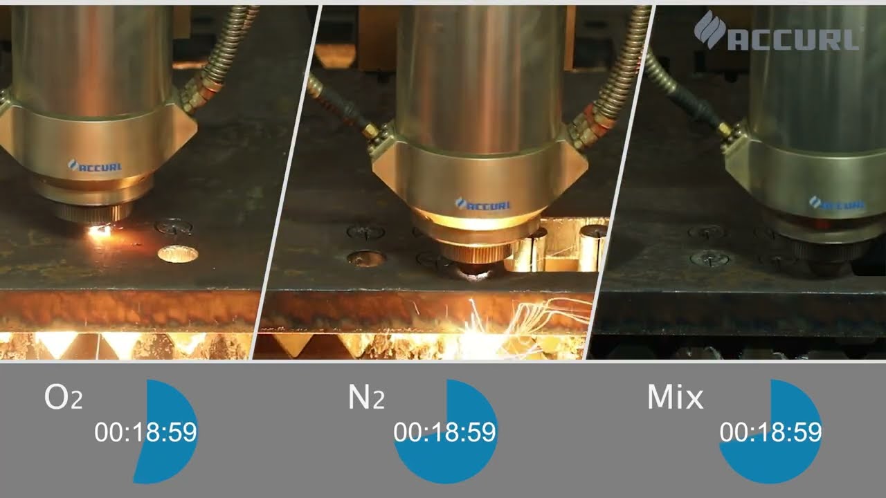 ACCURL Laser 30kw - Mixed Gas Cutting 30mm and N2 O2 Comparison