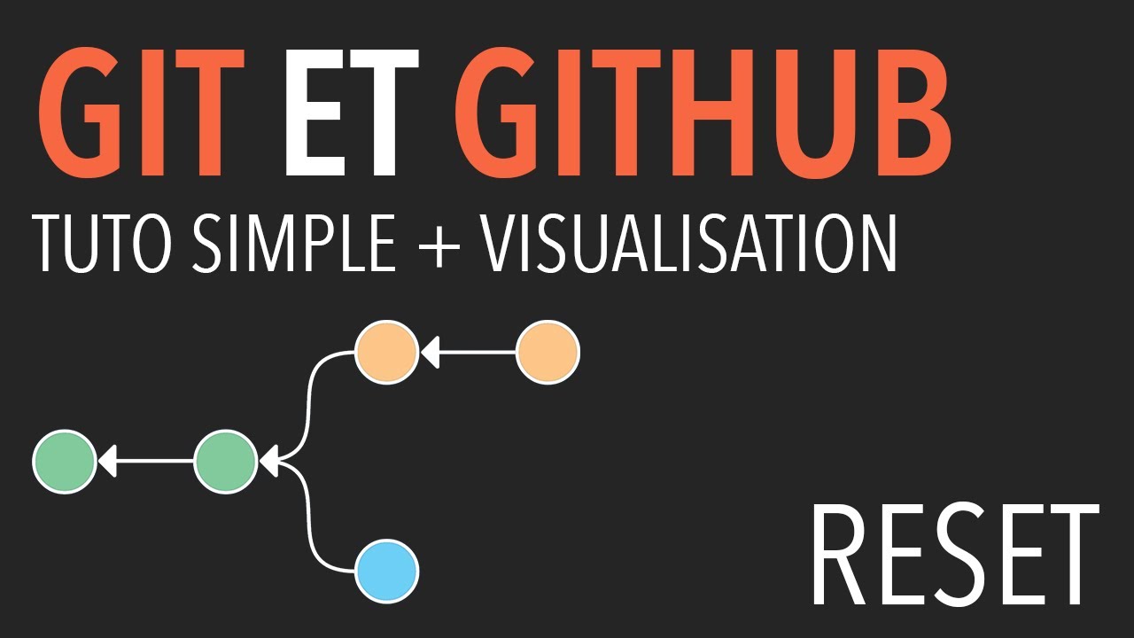 (5/10) ANNULER des commits et REVENIR en ARRIÈRE avec GIT Tutoriel débutant GIT + GITHUB 2022