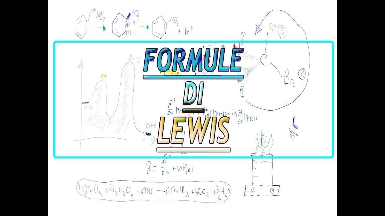 Le strutture di Lewis