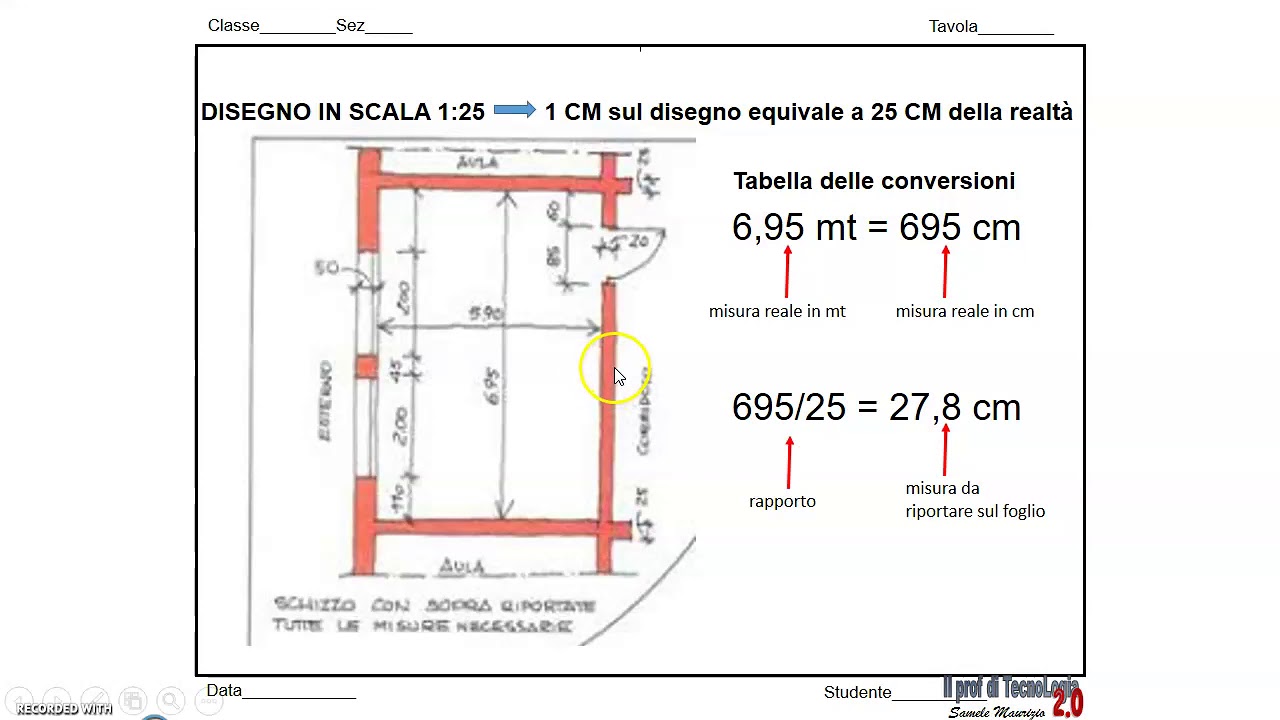 Restituzione grafica di un ambiente