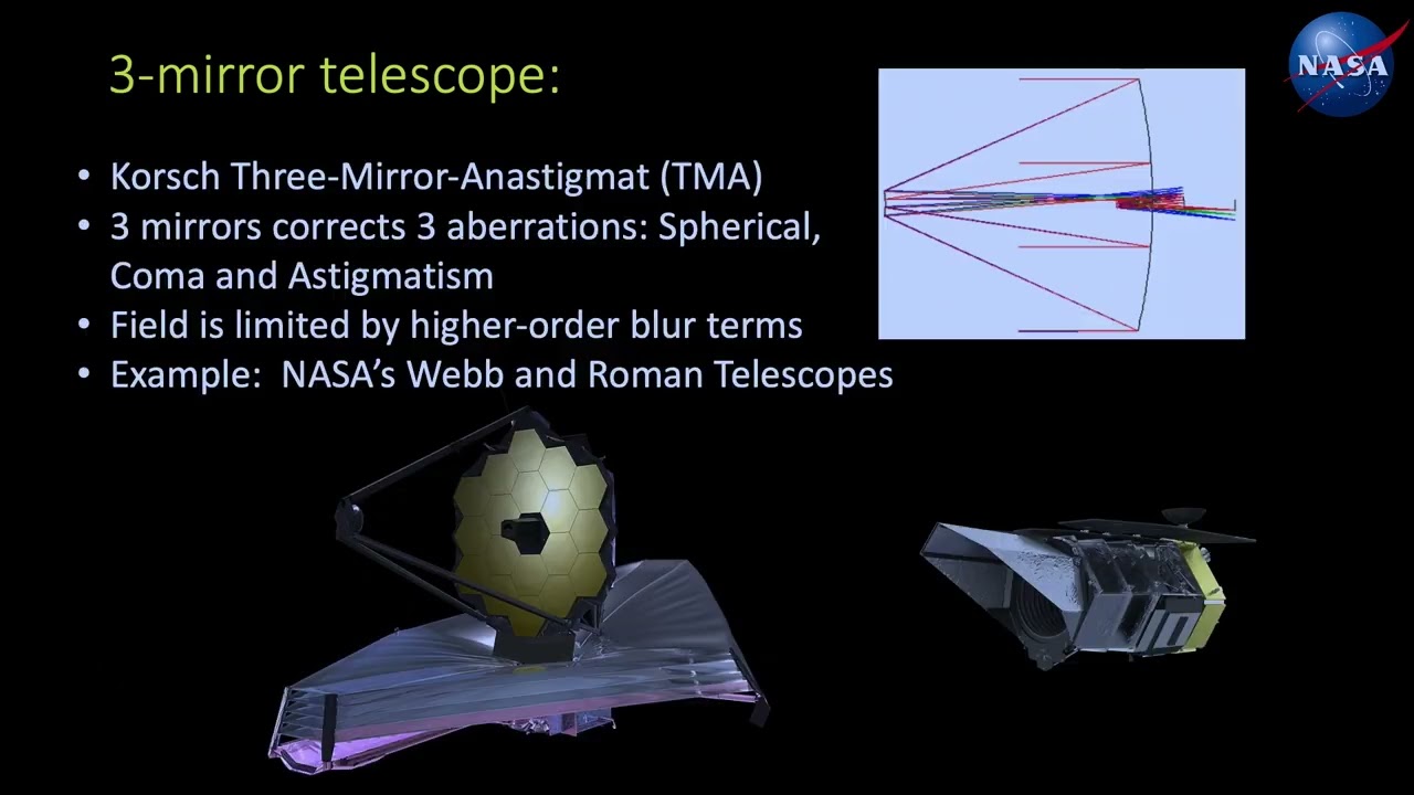 EI 2024 Plenary 3: Imaging the Universe: NASA Space Telescopes ...