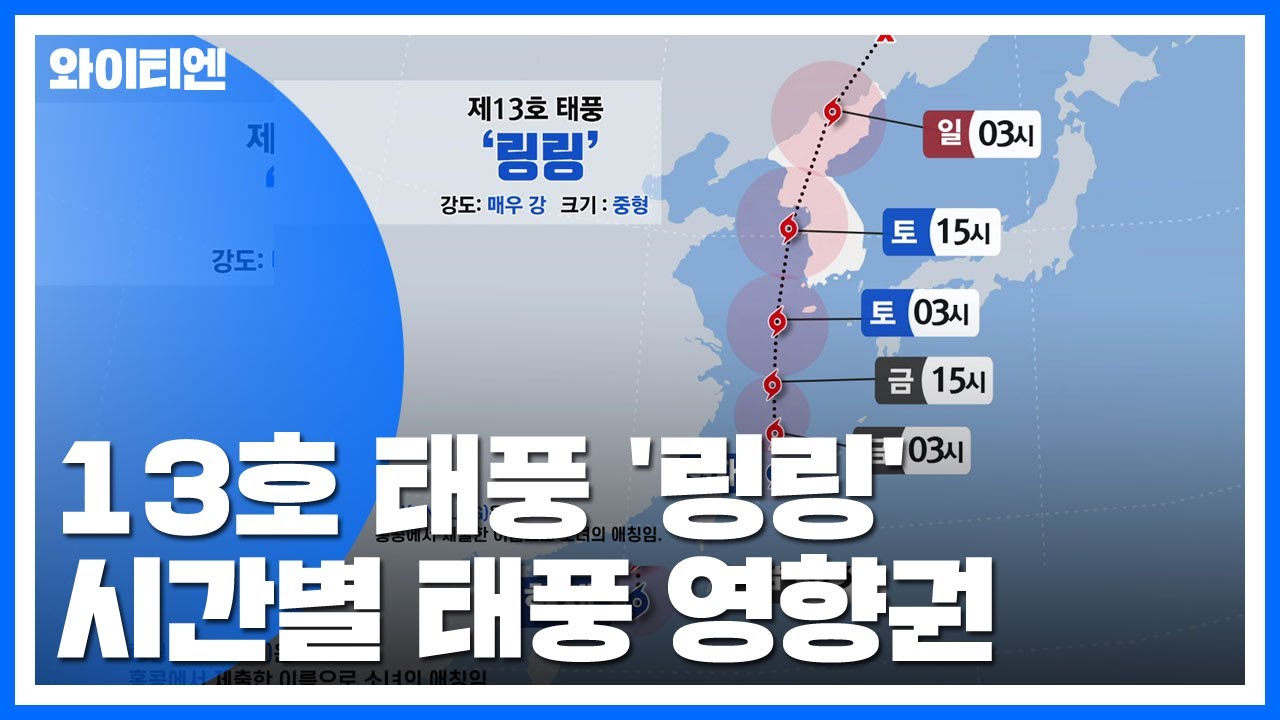 태풍 '링링', 9년 전 '곤파스'보다 강력...기록적 '바람 태풍' 되나 / YTN