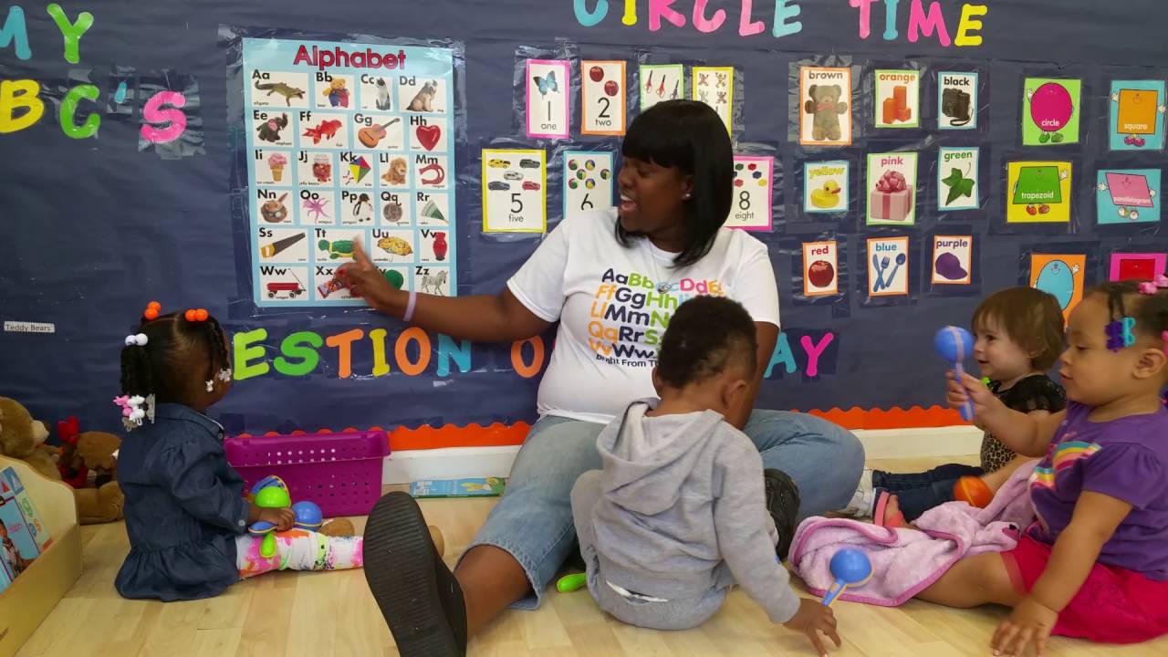 Circletime routine