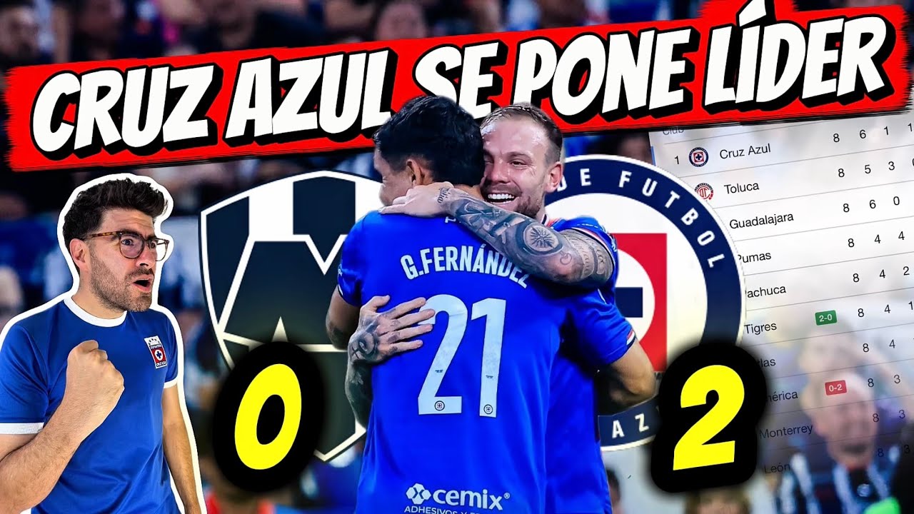 💥 ¡LÍDER! Cruz Azul derrota 0-2 a Monterrey y toma la cima del Clausura 2026