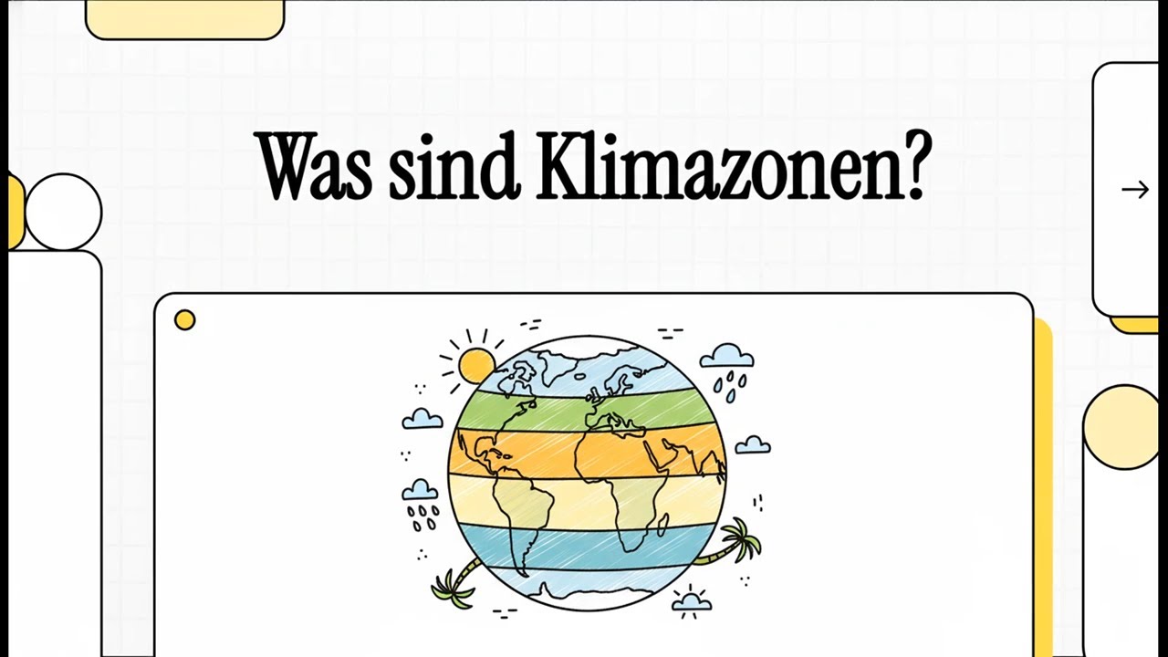 Was sind Klimazonen? | EINFACH ERKL&Auml;RT