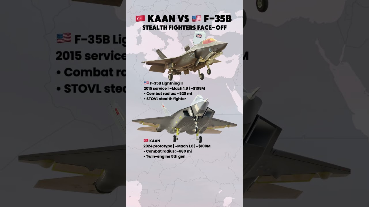 KAAN vs F-35B &mdash; Stealth Fighter Showdown