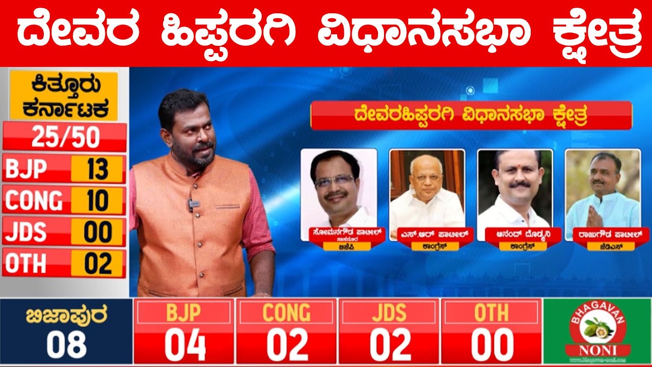 ದೇವರ ಹಿಪ್ಪರಗಿ ವಿಧಾನಸಭಾ ಕ್ಷೇತ್ರ |Karnataka Election Survey|Vijayapura|Devara Hippargi| Karnataka News