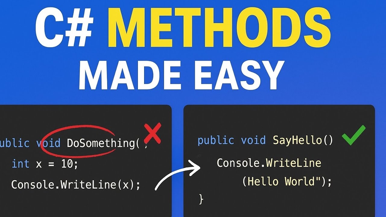 Methods in C# programming | with and without parameter 