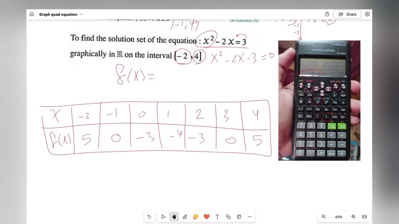 graph curve , ثالثه اعدادى ترم ثاني