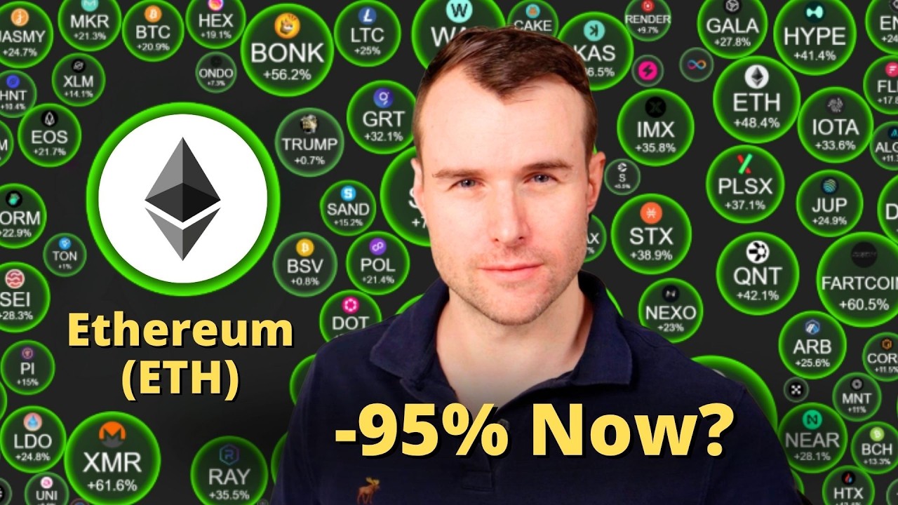 Ethereum On The Way Down? 💀 ETH Crypto Token Analysis