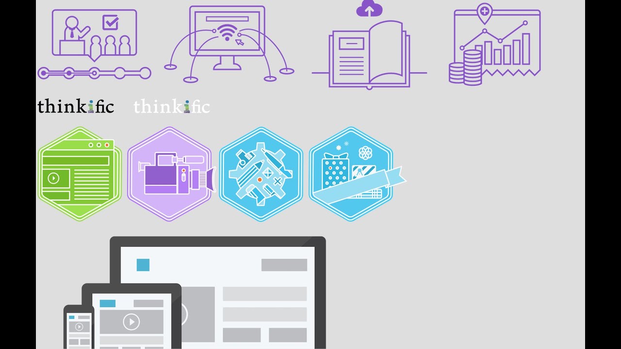 Online Course Sales Widget - Embed online courses anywhere!