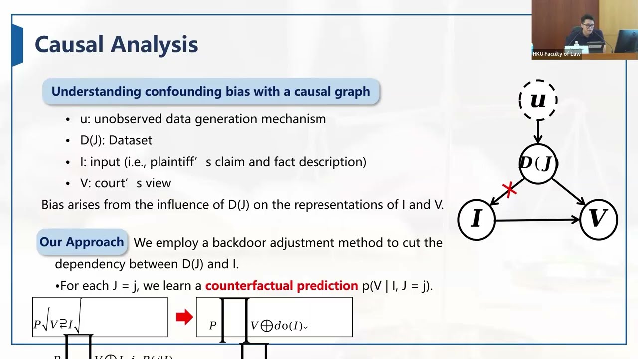 LegalAI Research via a Technological Perspective