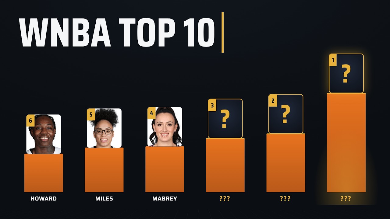 10 лучших игроков WNBA прямо сейчас: статистика в цифрах
