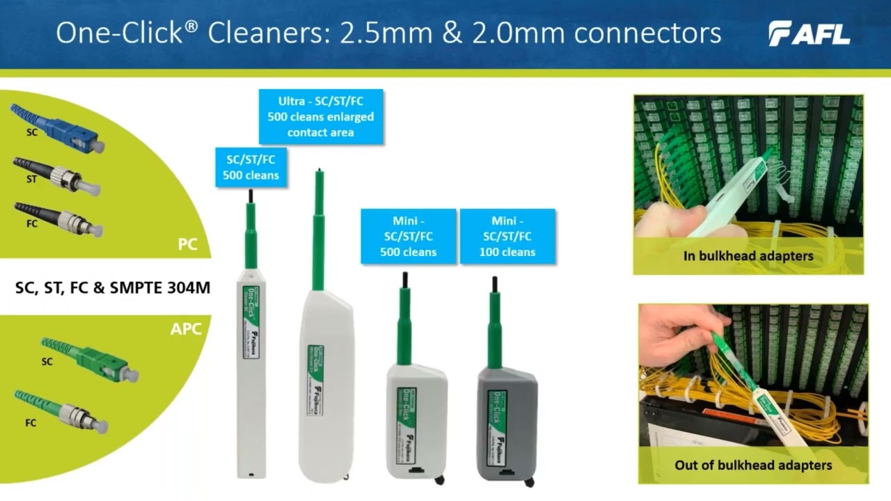 FUJIKURA /AFL's One Click Cleaner - 10 Min Clinic