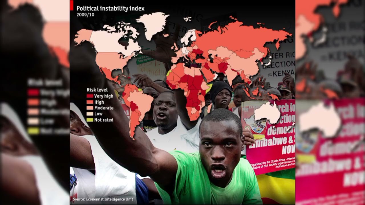 Causes of Political instability in most African Countries. Part 1