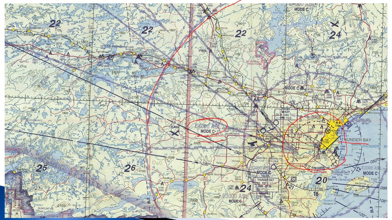 Air Law 5 - Airspace