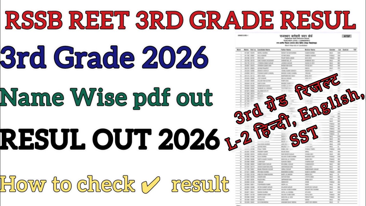 REET Mains Result 2026 Out 🔥 How to Check Rajasthan 3rd Grade Teacher Result 2026 | rssb reet