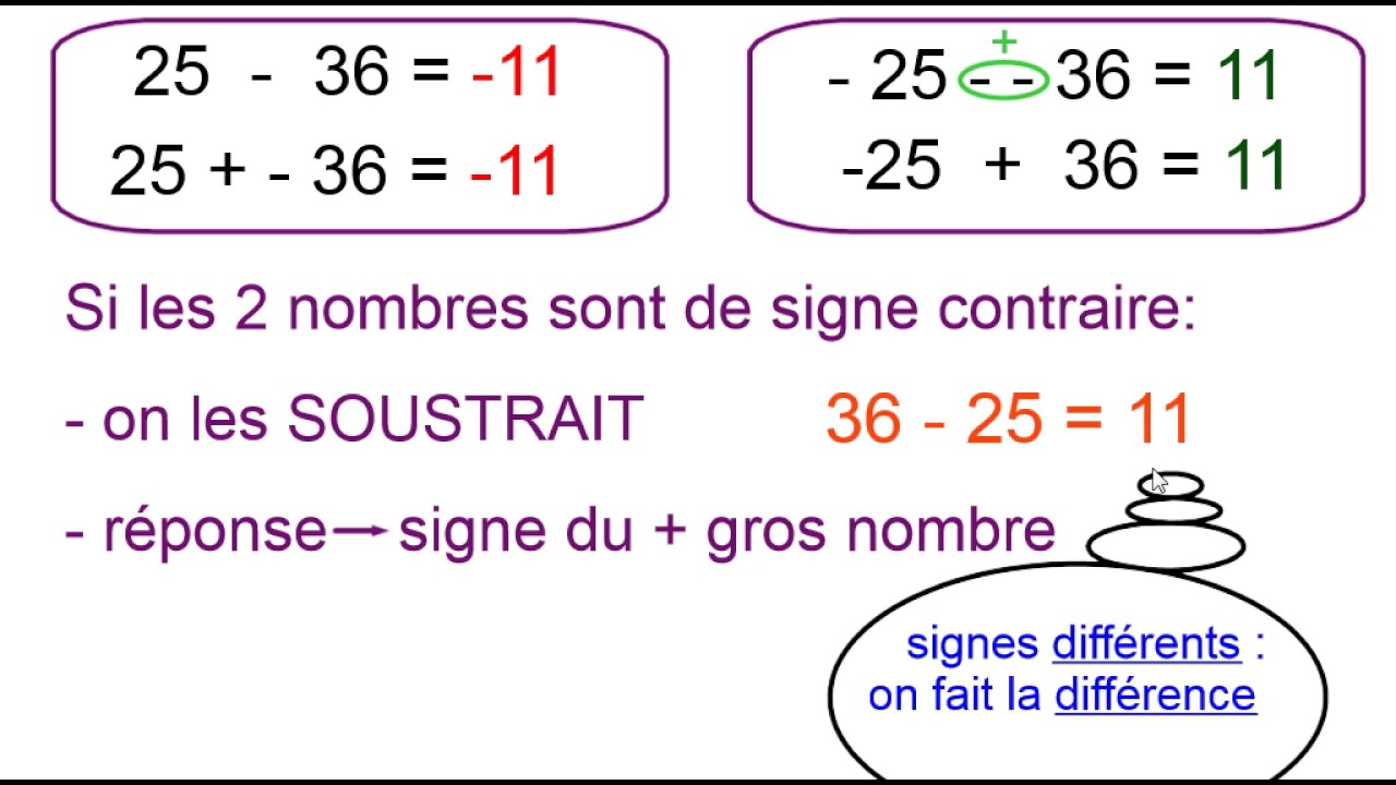 Addition signe contraire et op&eacute;ration 07