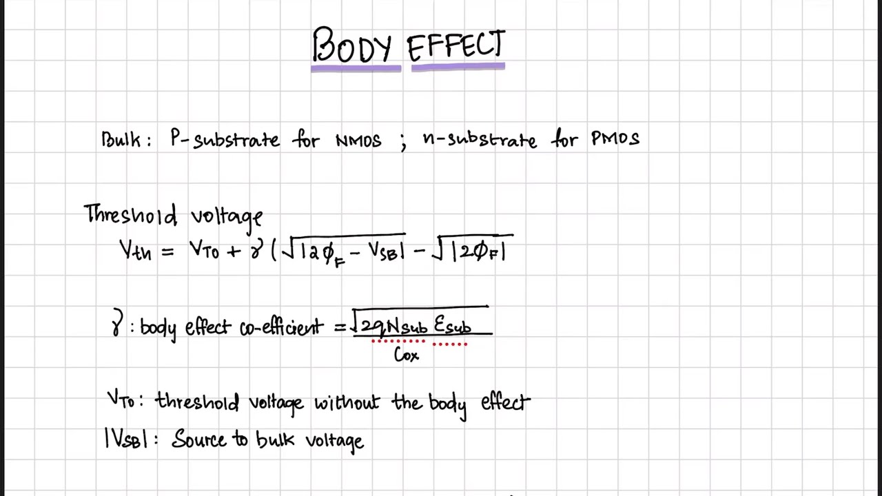 MOSFET - BODY EFFECT