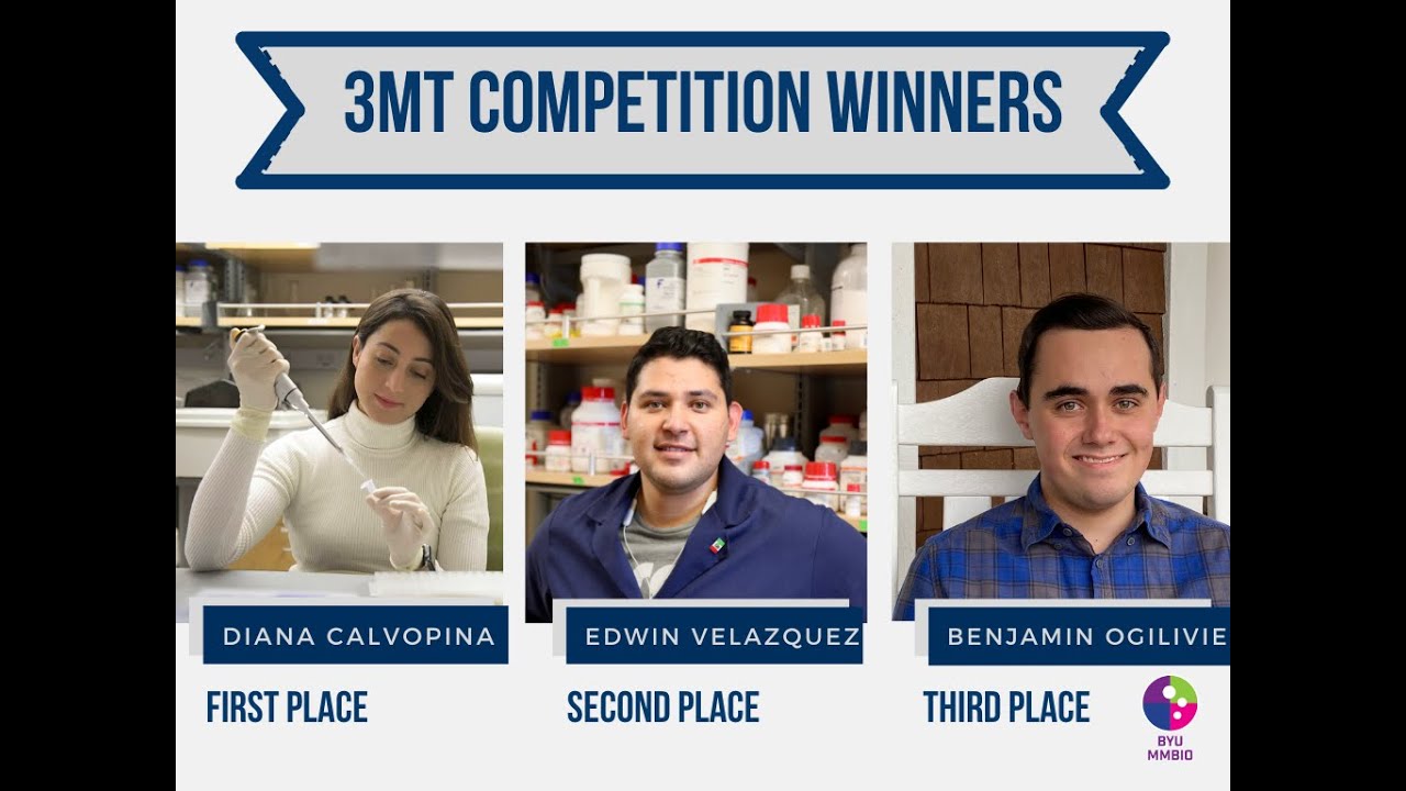 Three Minute Thesis Competition Winners 2021